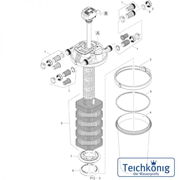 FiltoClear 20000 Druckfilter